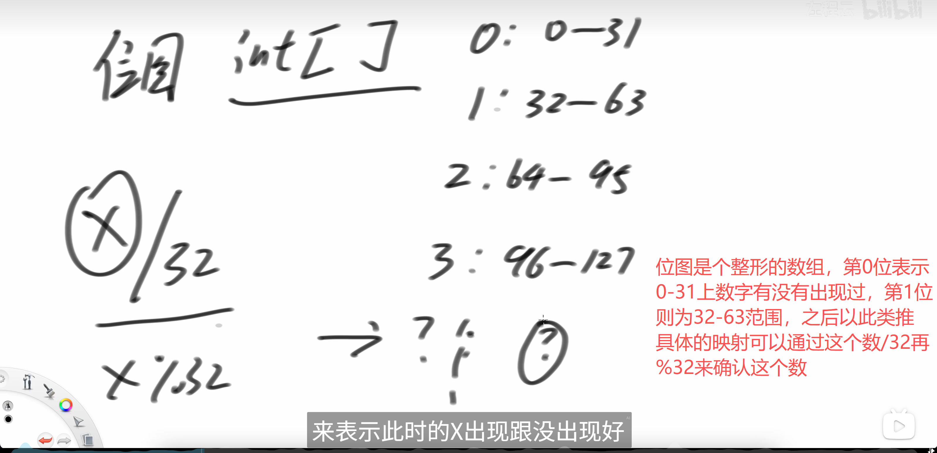 位图实现原理