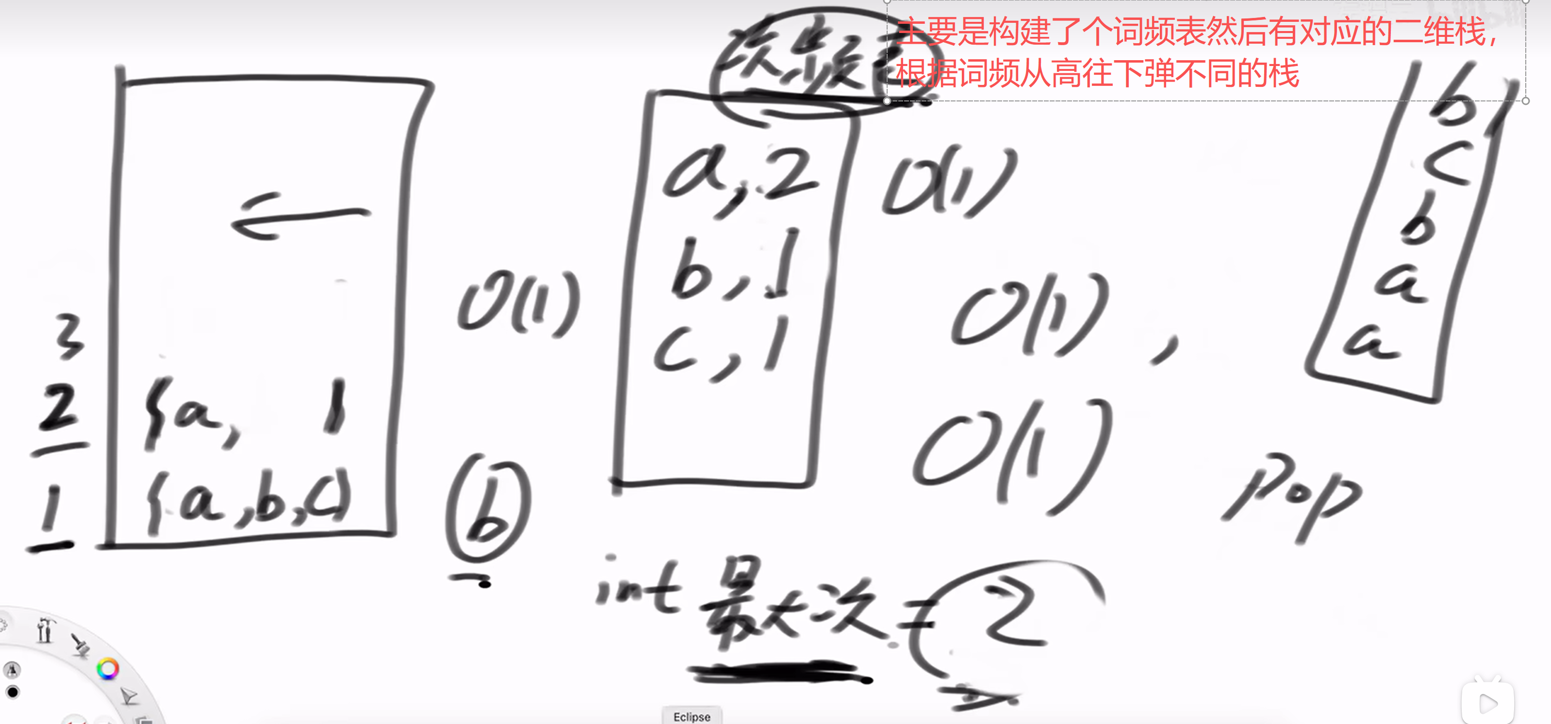 最高频率栈