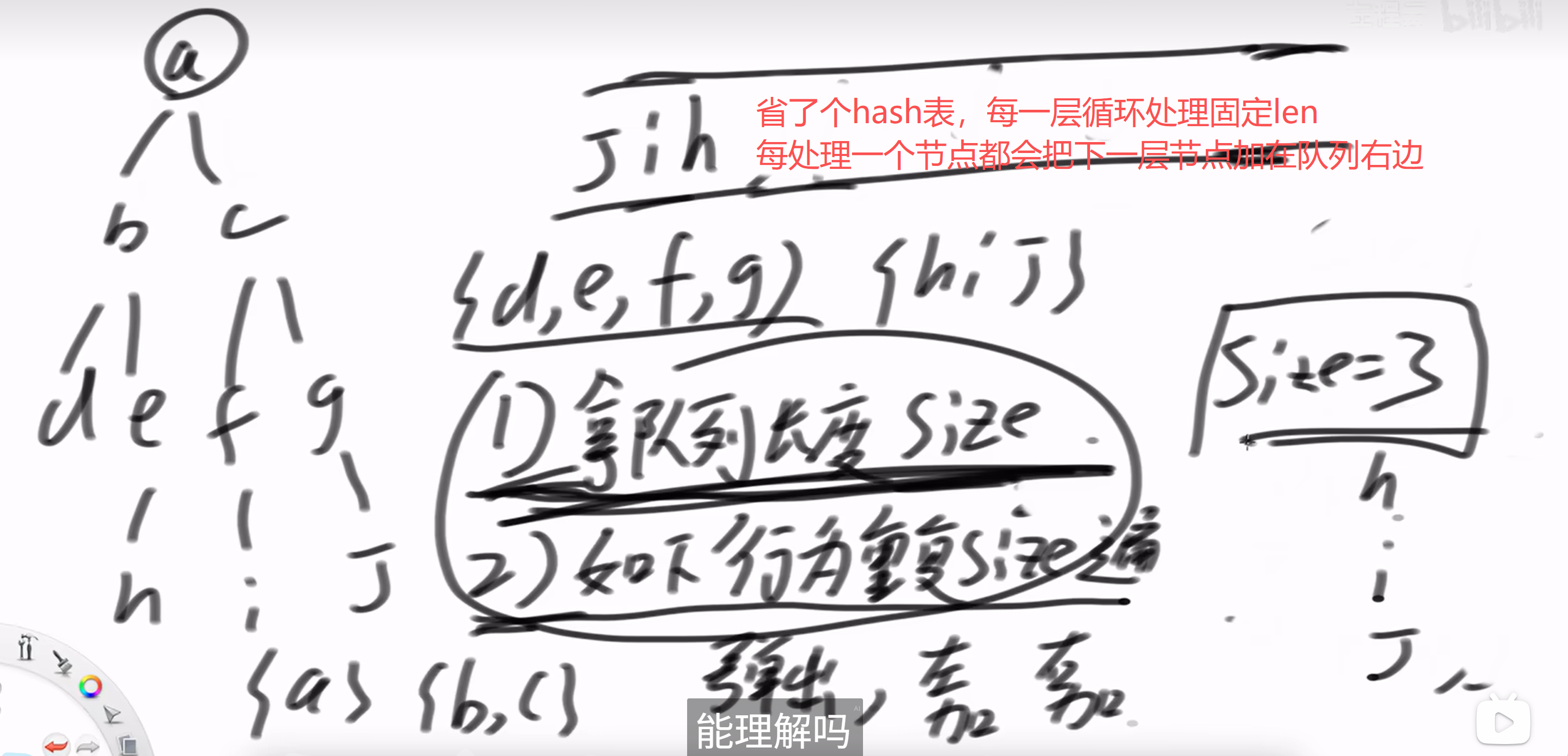 层序遍历的实现2