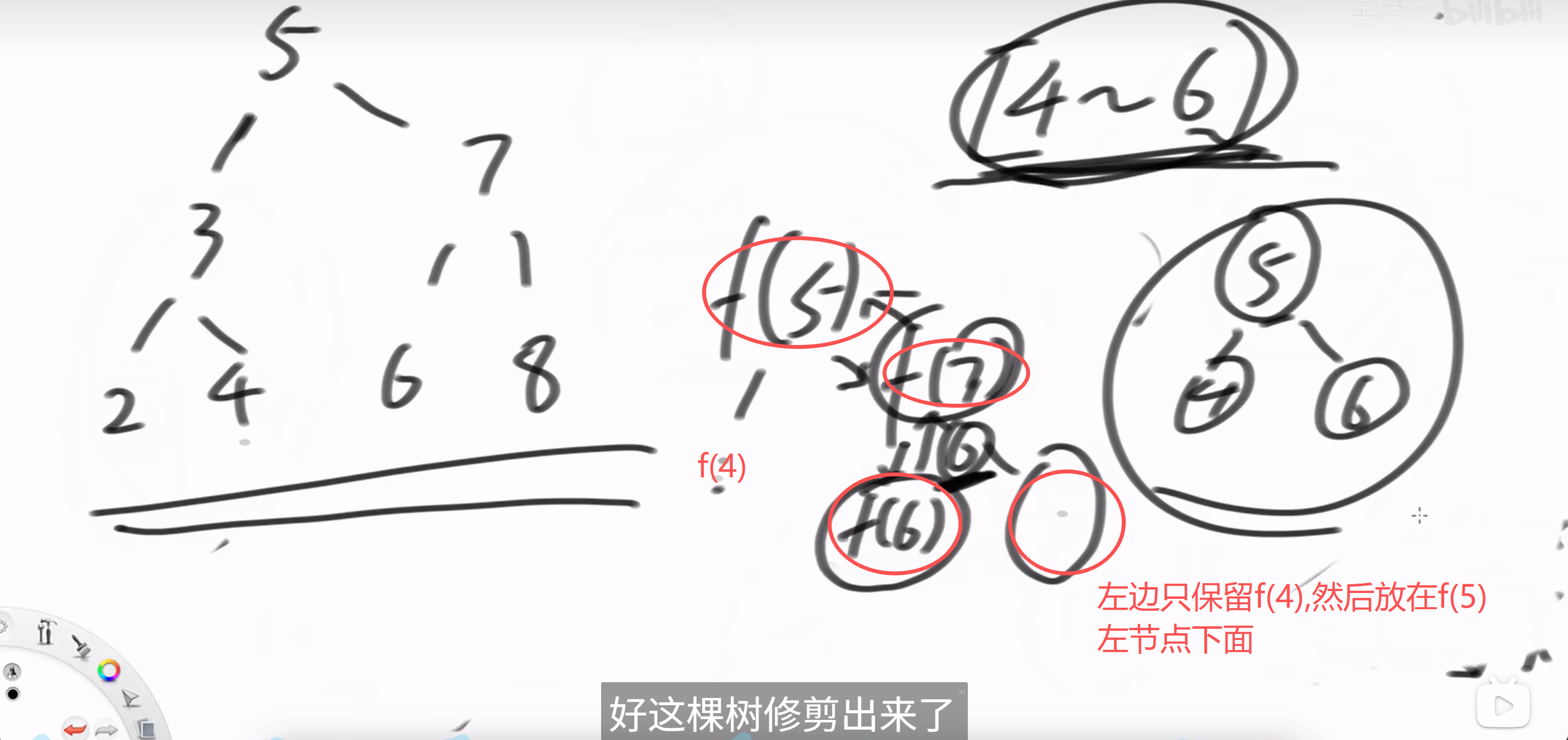 修剪搜索二叉树