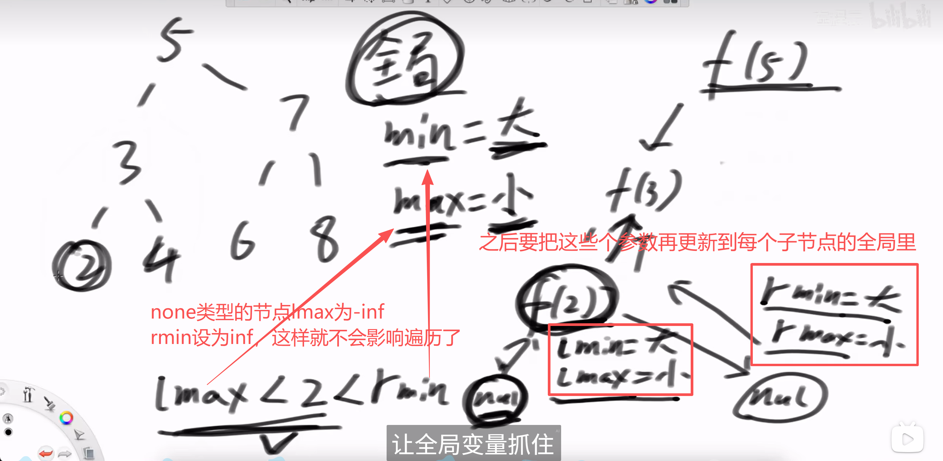 判断搜索二叉树方法2