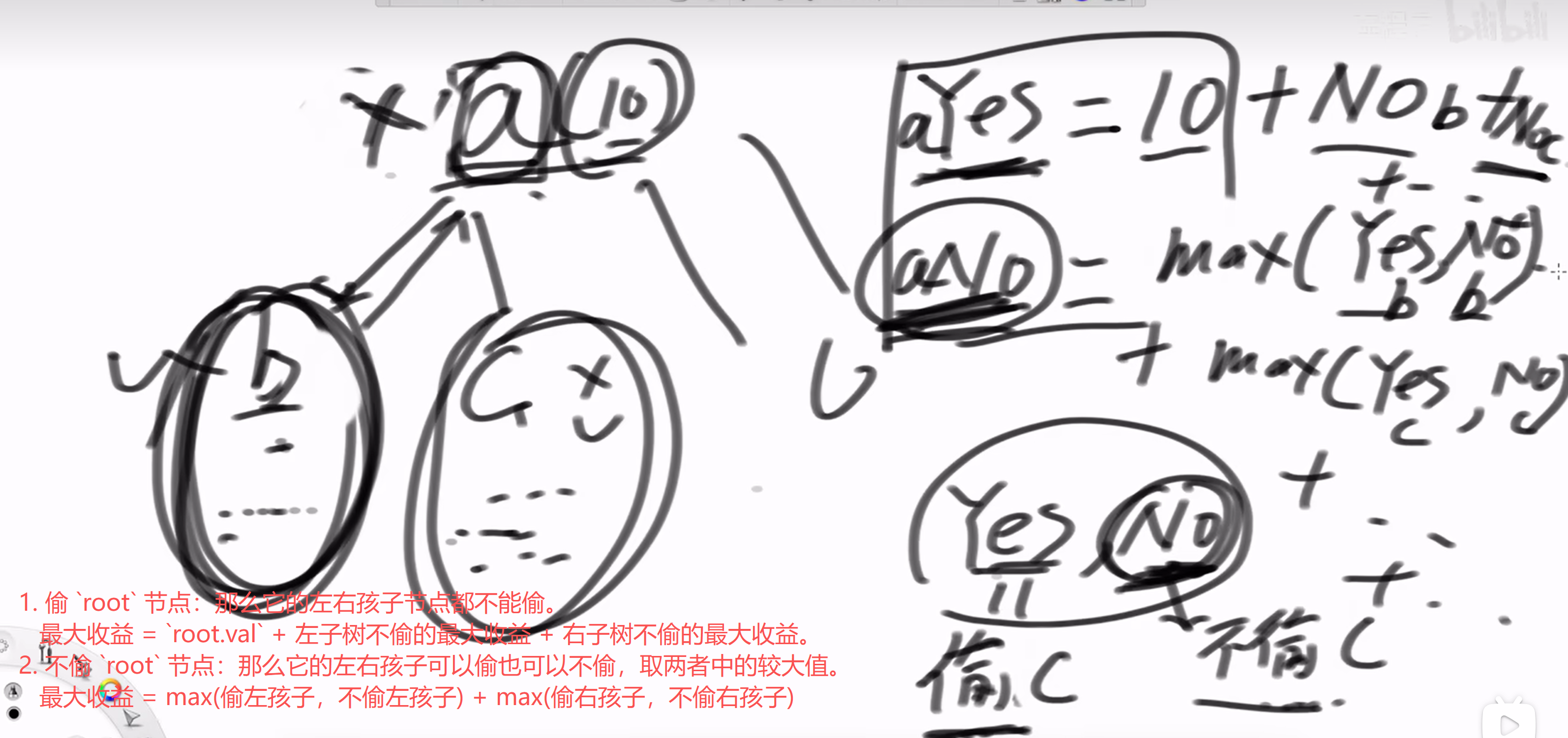 打家劫舍问题