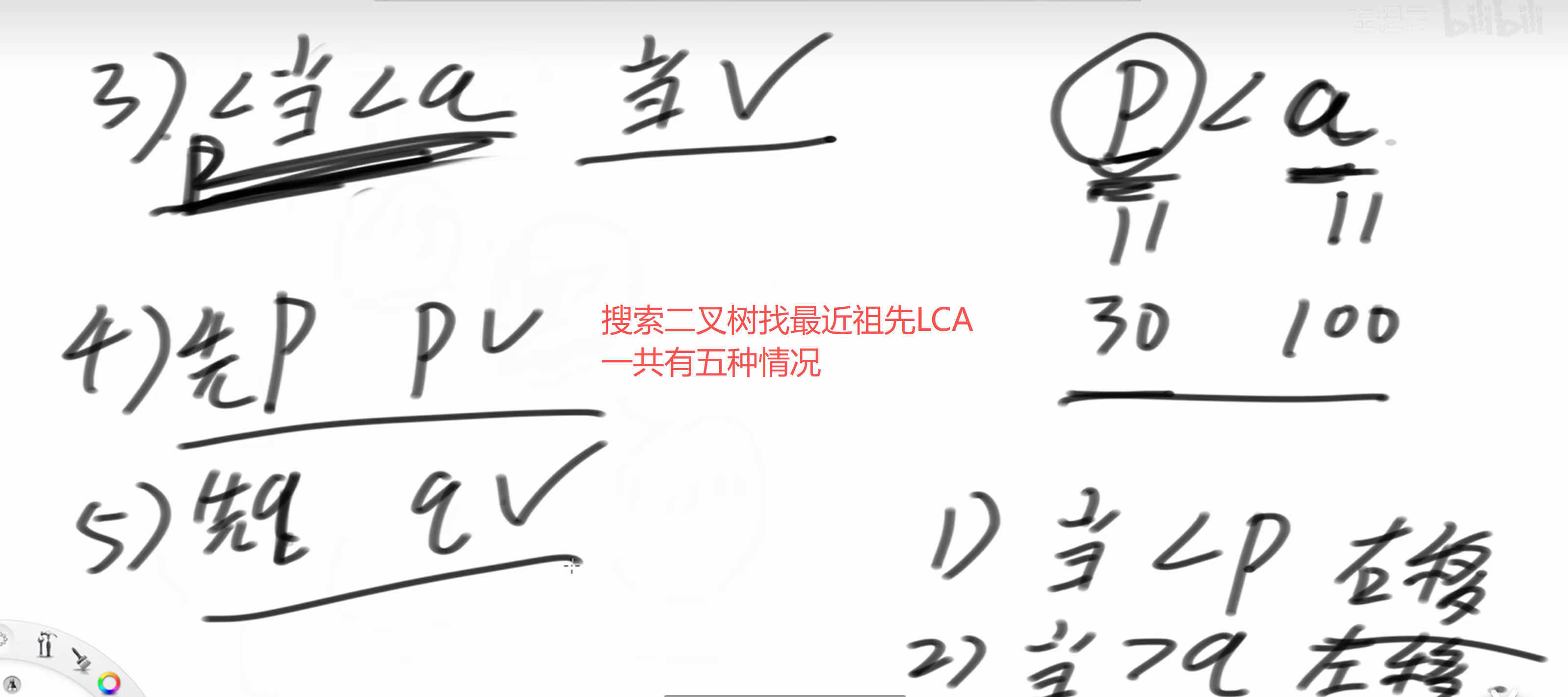 搜索二叉树查找最近共同祖先
