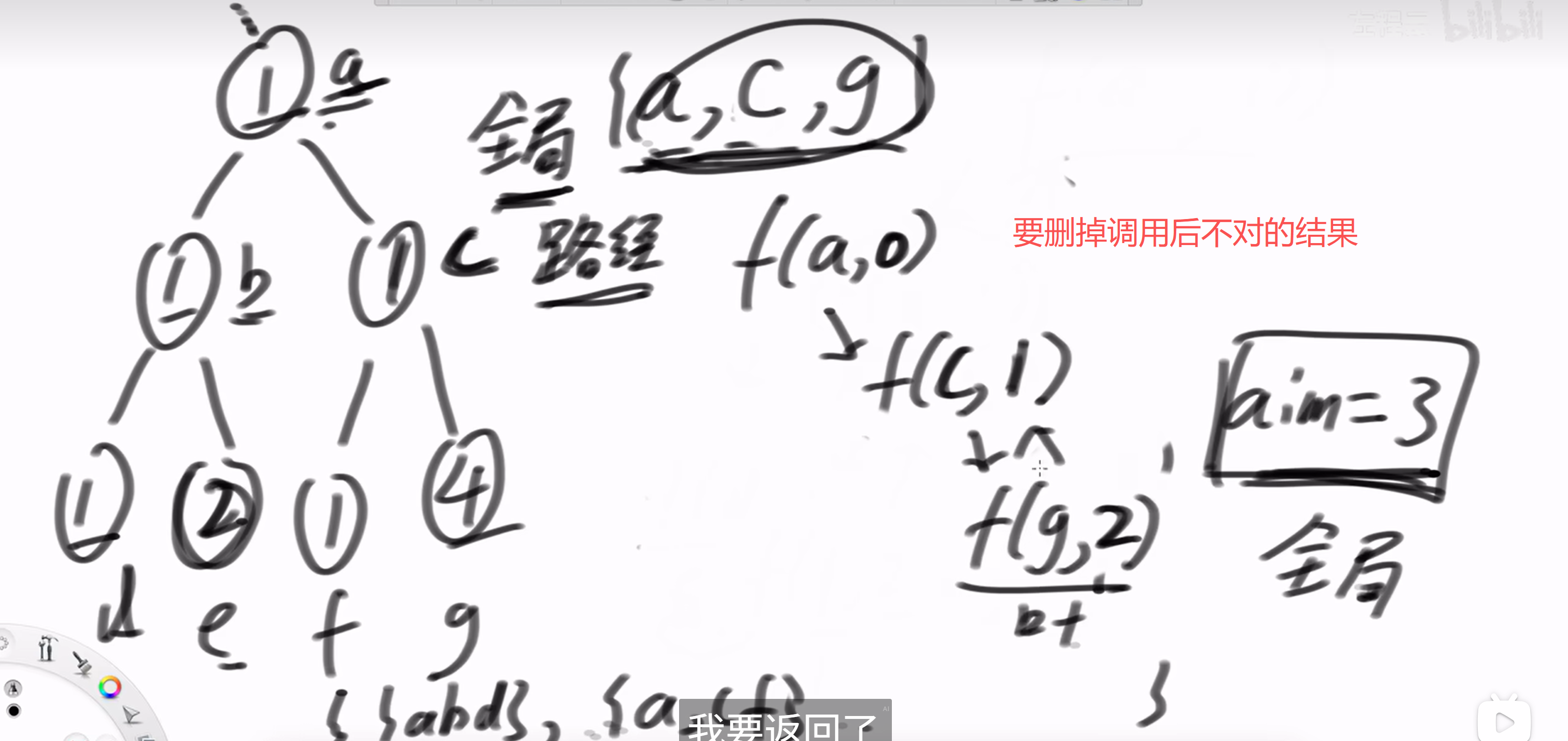 dfs回溯的概念2