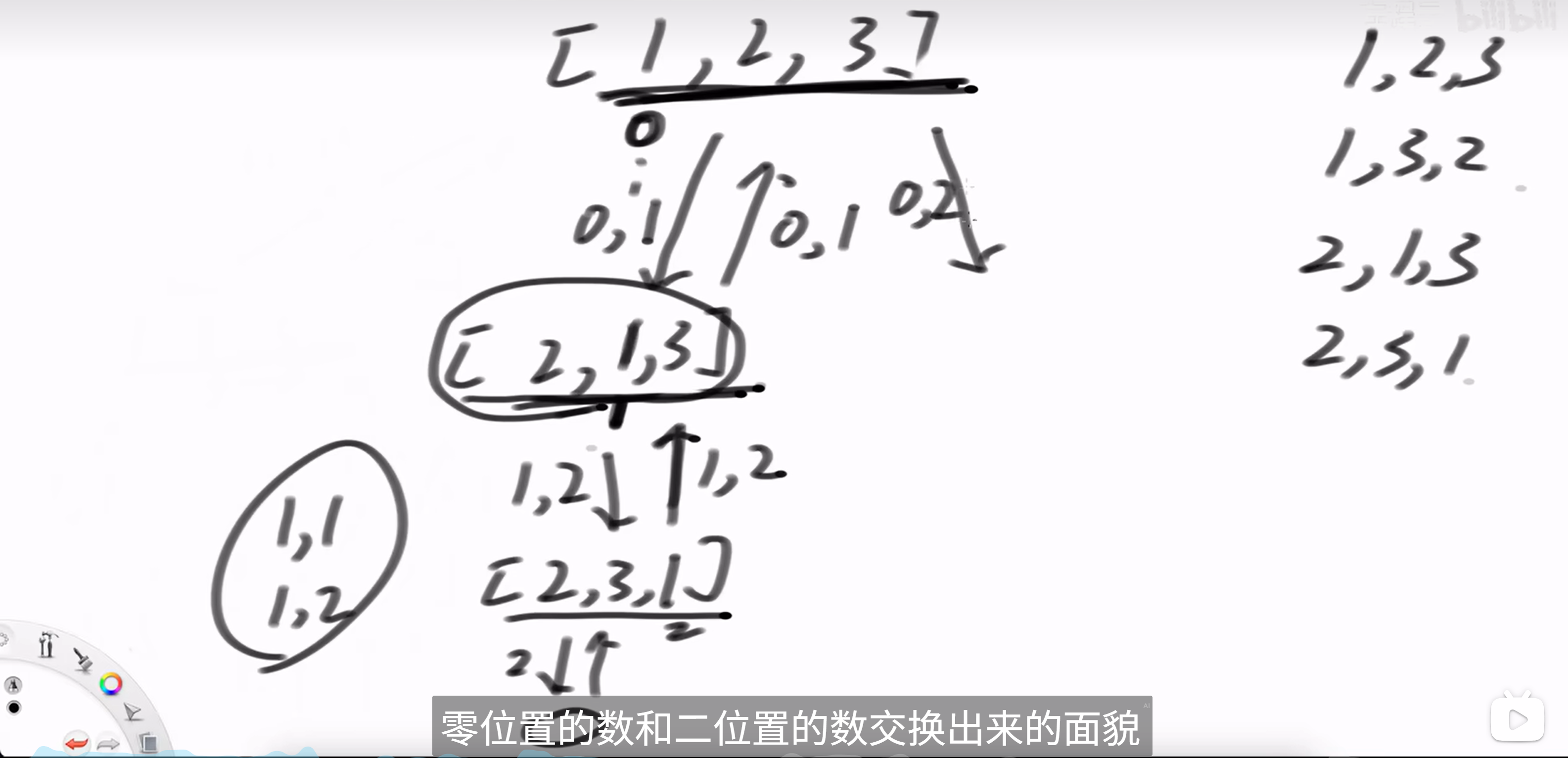 全排列（2）