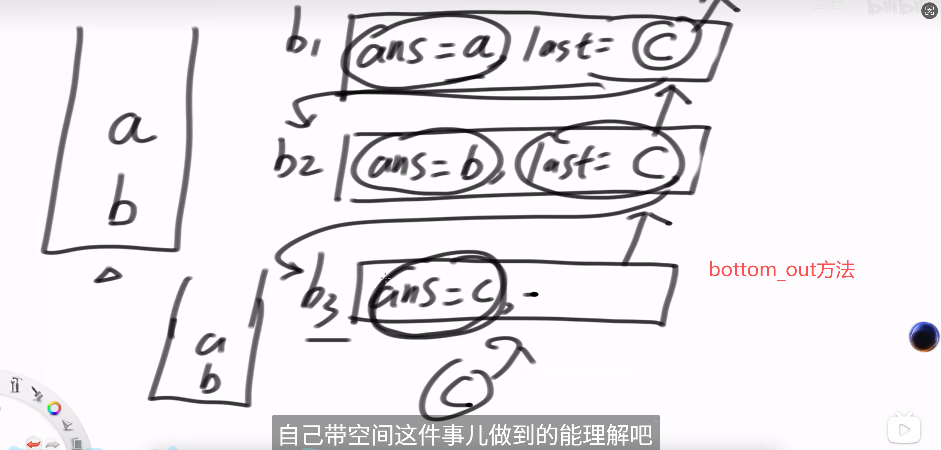 逆序栈bottom_out方法