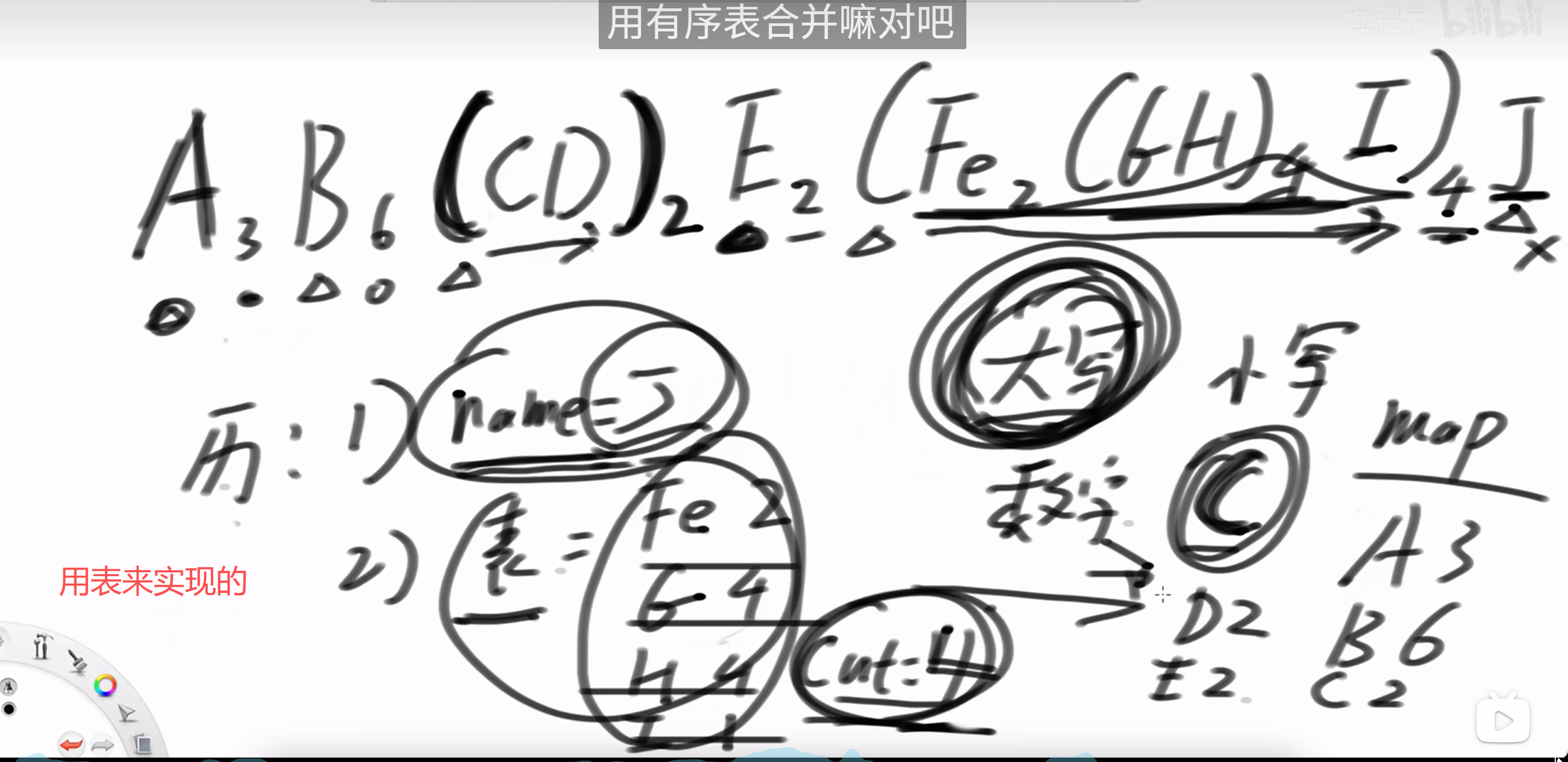 解读原子个数