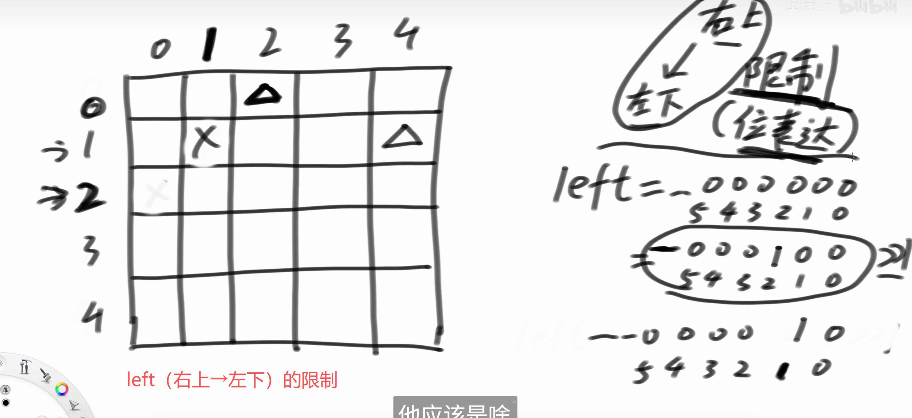 left变量