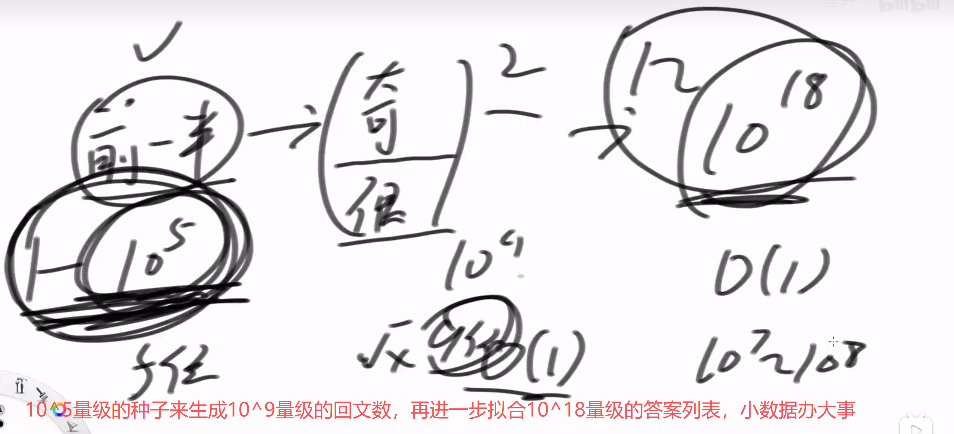 小数据办大事