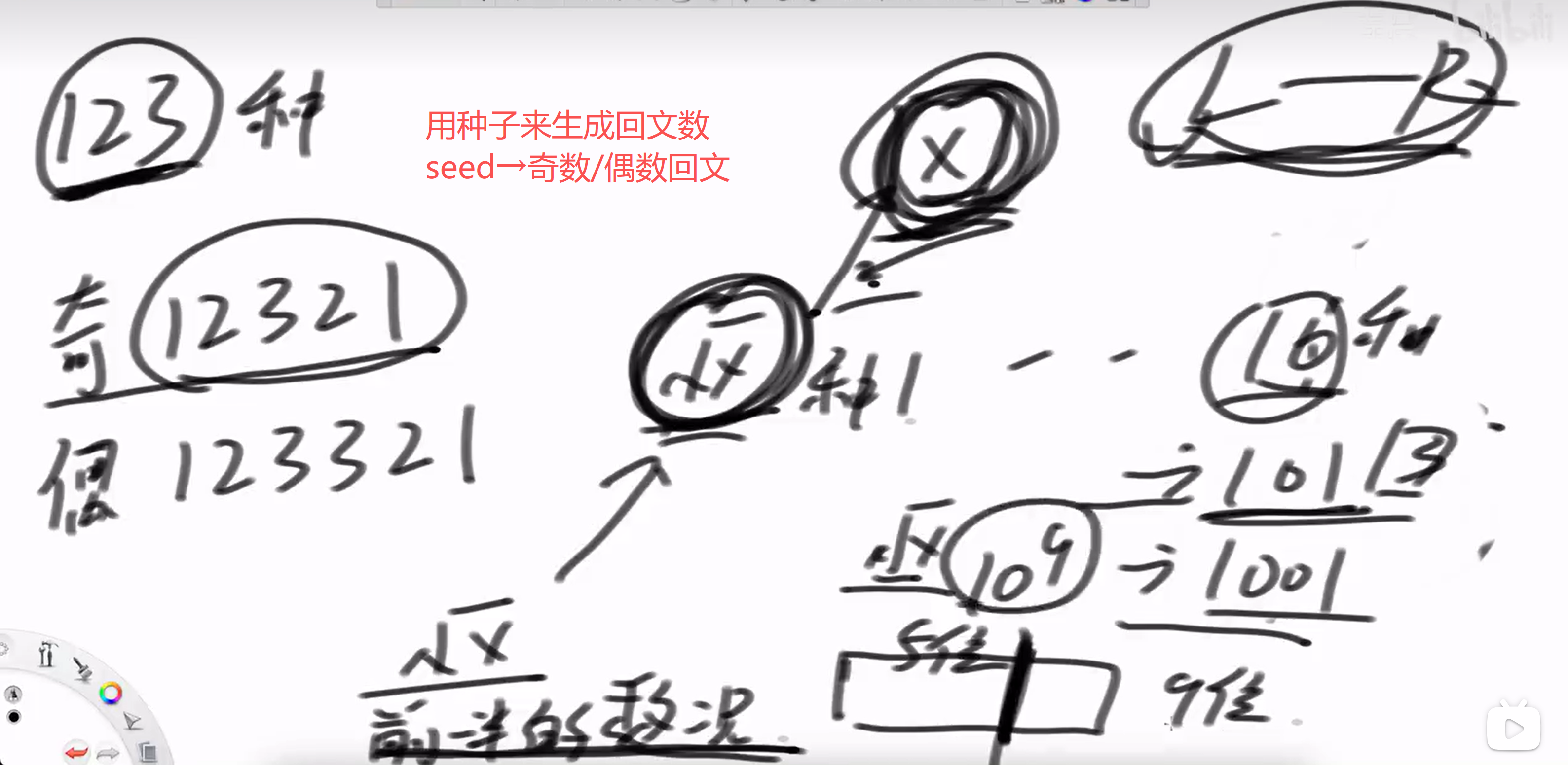 根据seed生成回文数