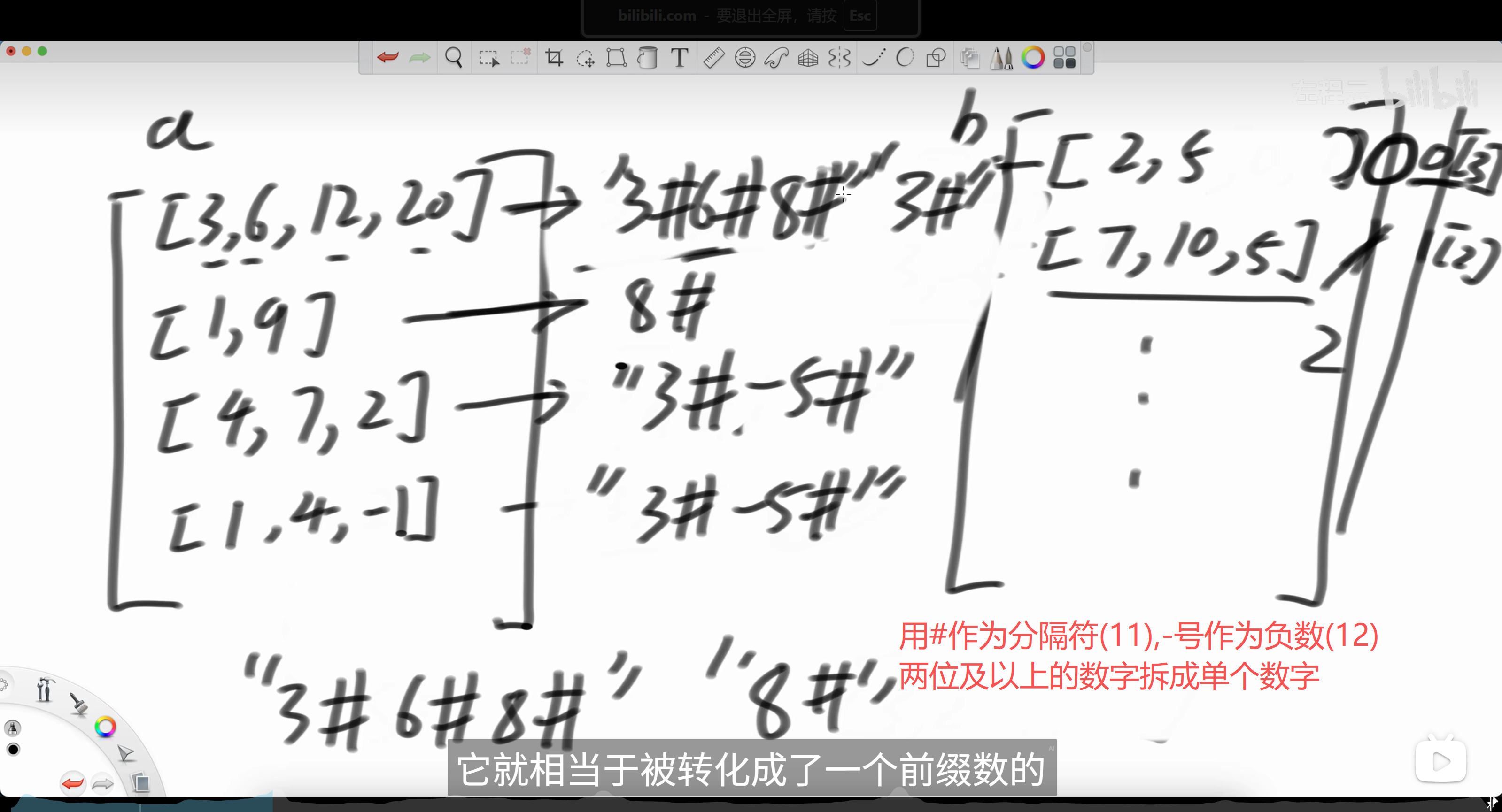 识别字符串