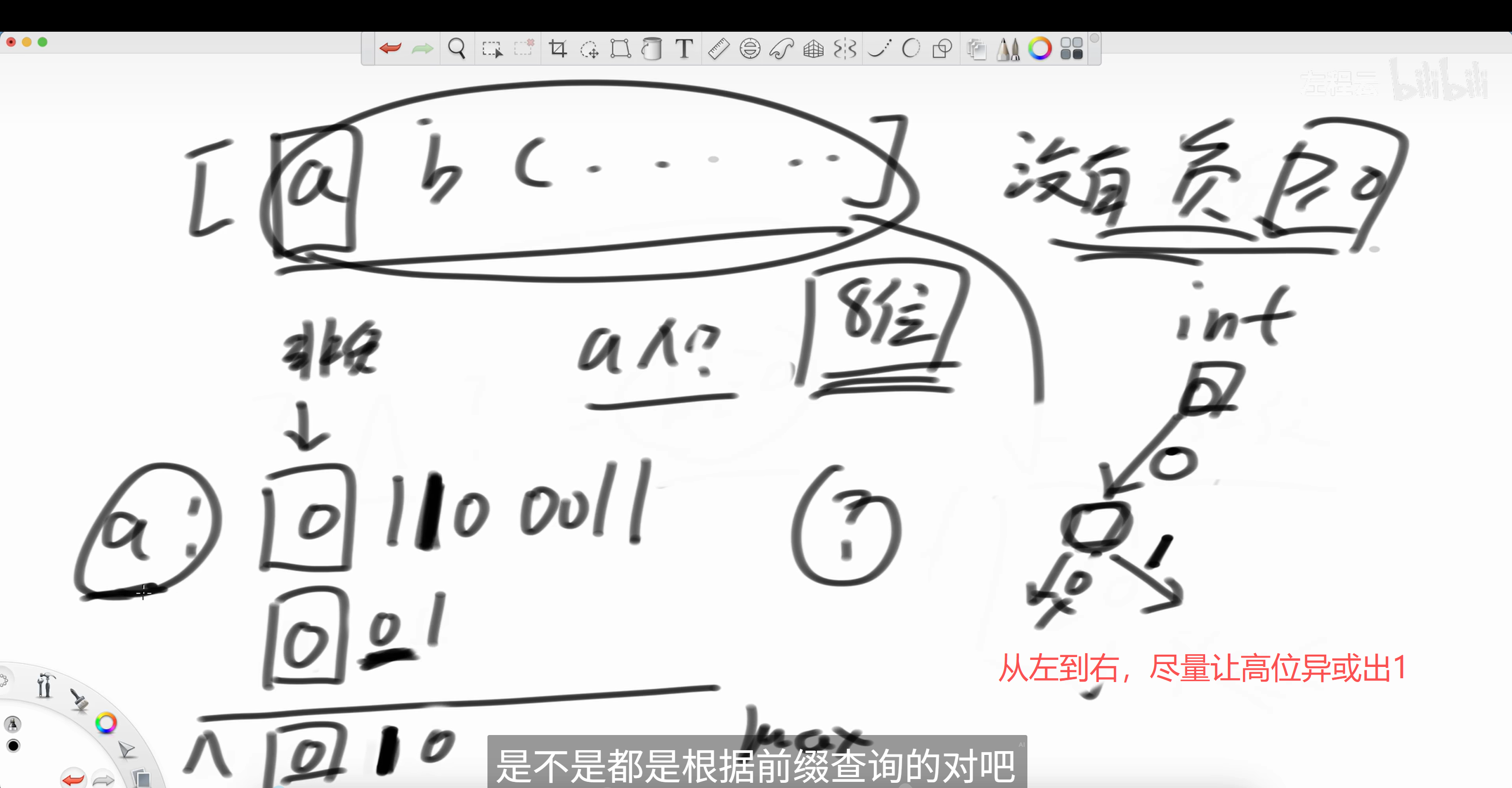 题目2-异或