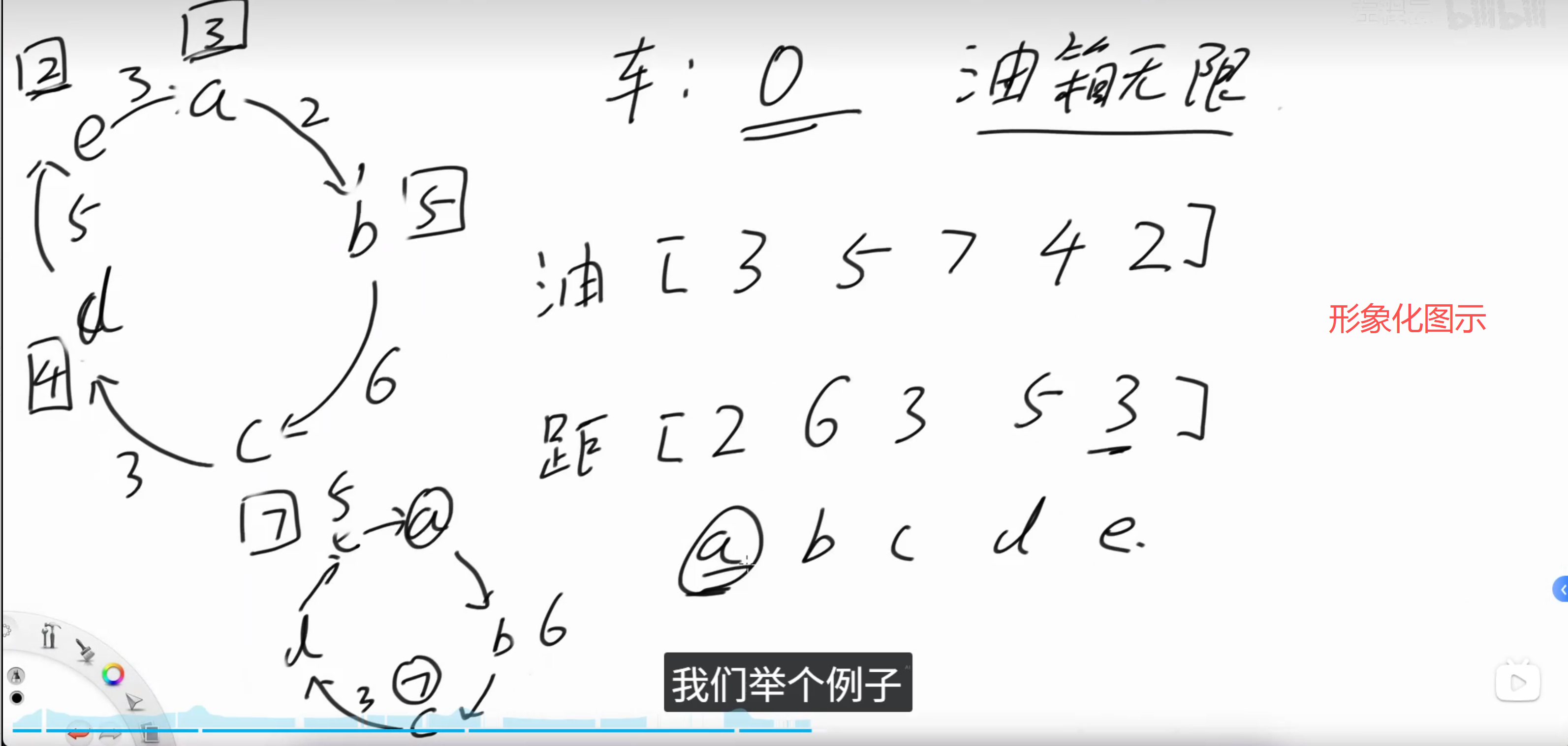 题目四图示