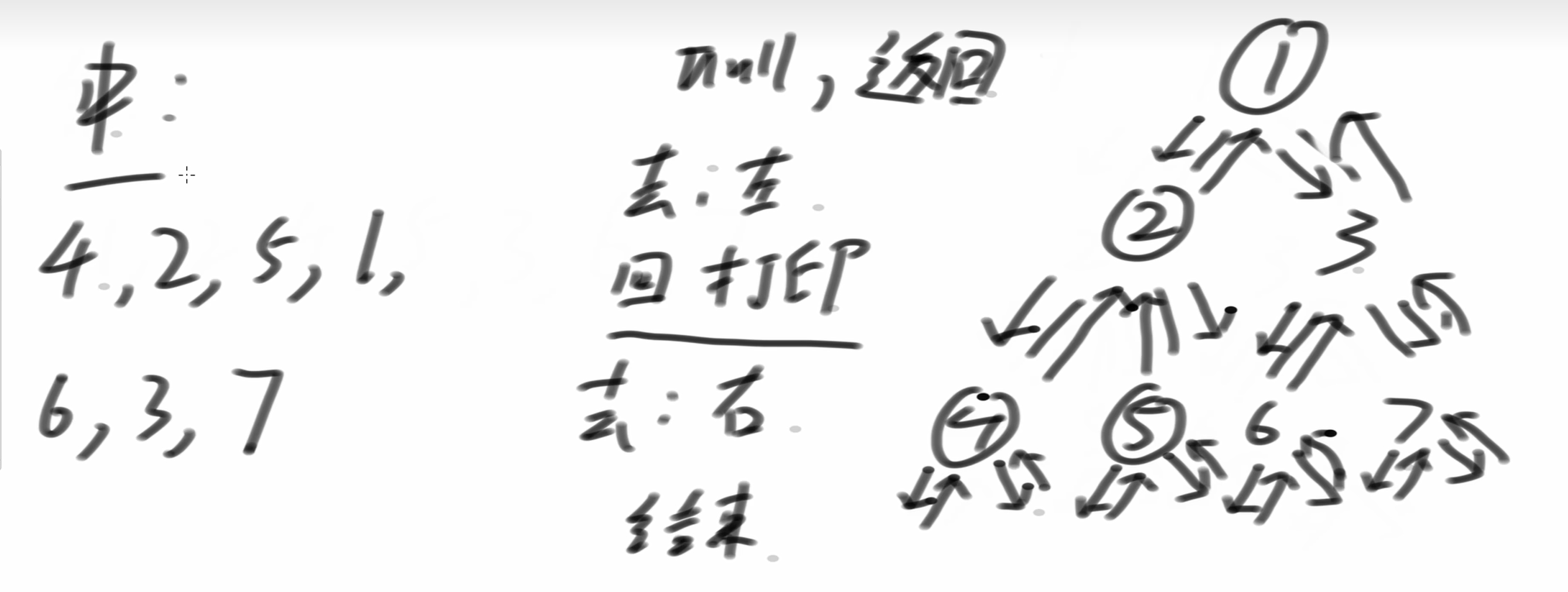 中序