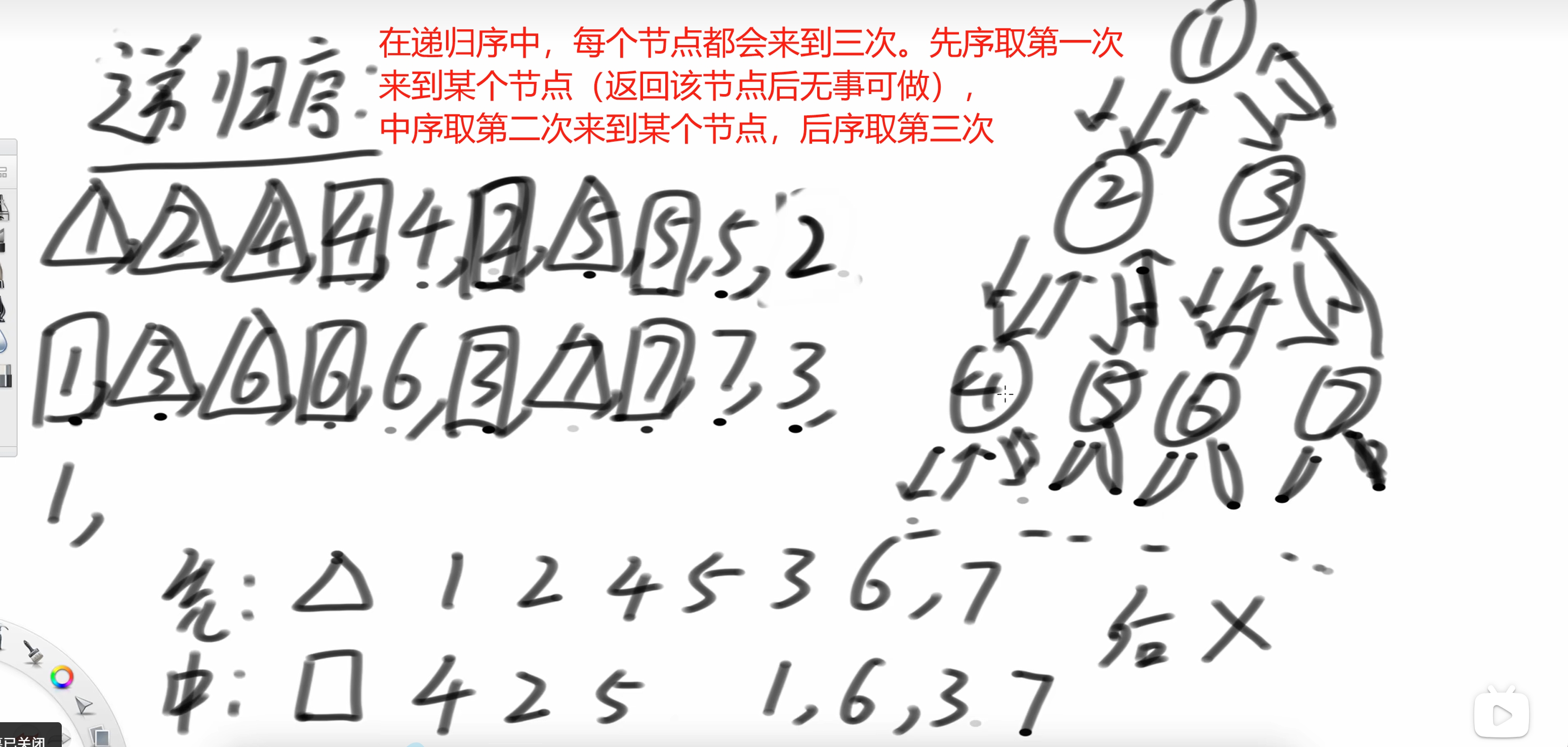 理解f函数