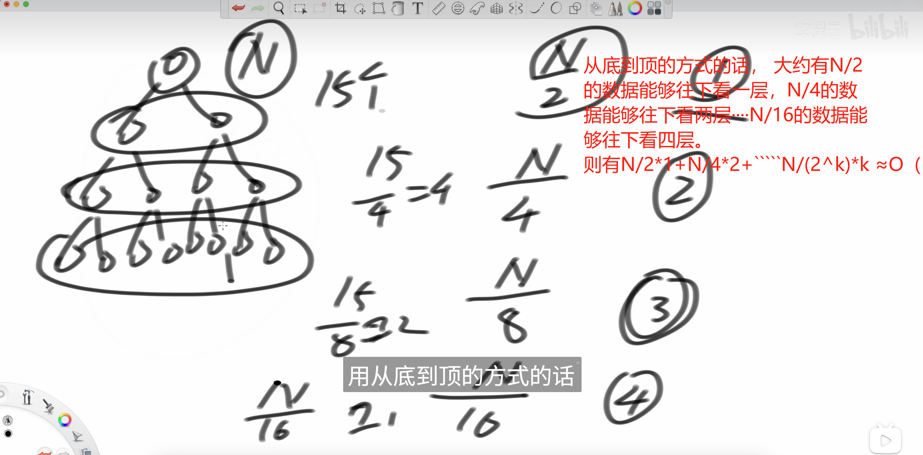 从底部到顶部的堆排序-复杂度分析