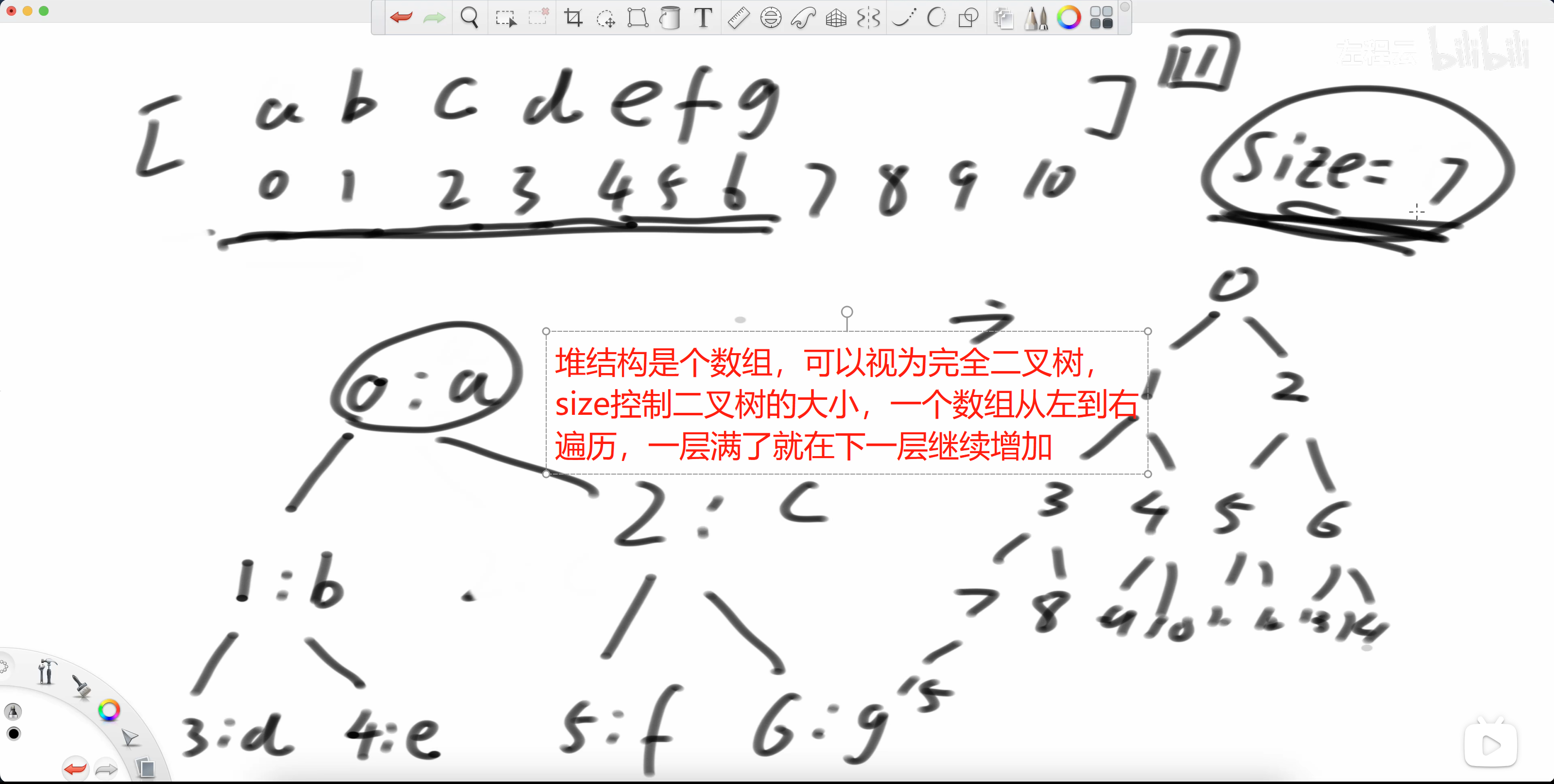 堆结构→完全二叉树